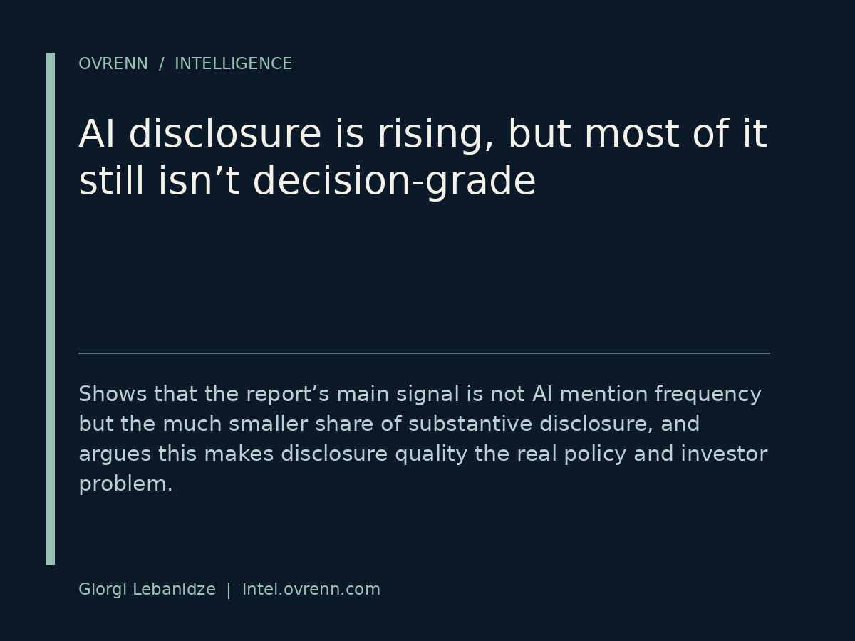Dark blue editorial graphic with OVRENN / INTELLIGENCE branding, a large headline reading “AI disclosure is rising, but most of it still isn’t decision-grade,” a short supporting statement below a horizontal divider, and a footer credit line reading “Giorgi Lebanidze | intelovrenn.com.”