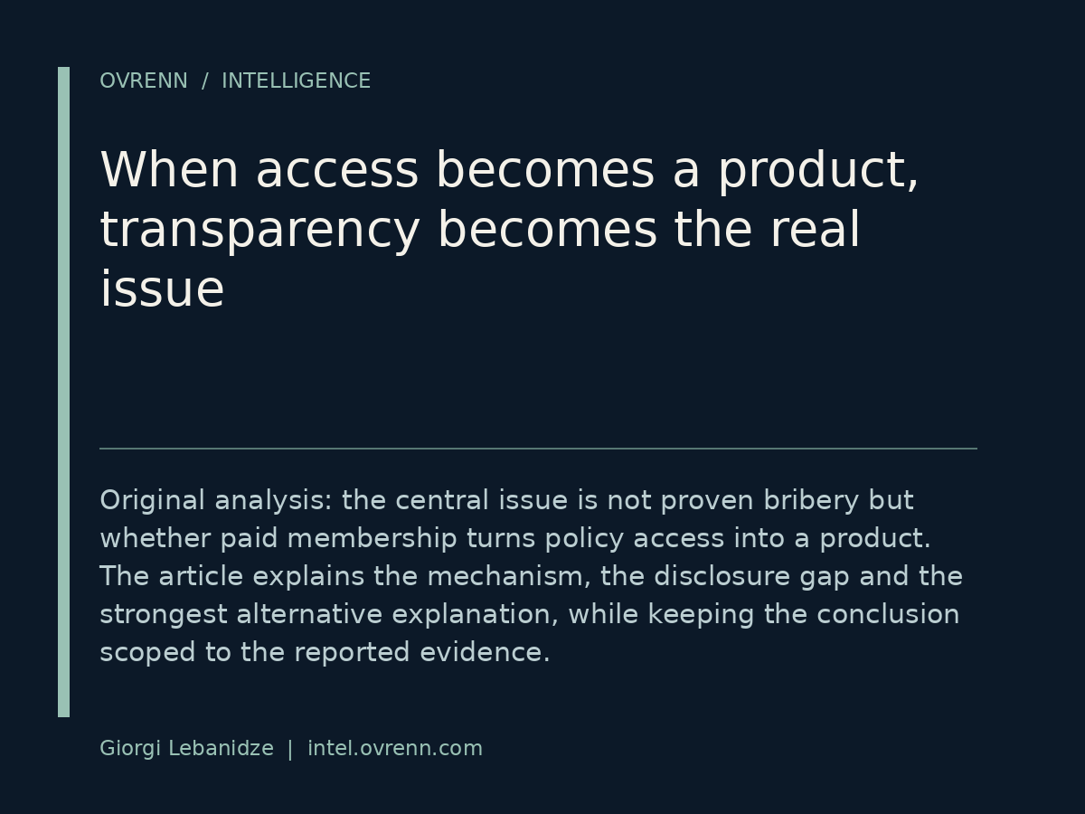 Dark navy editorial title card with a thin vertical mint bar on the left, small header text reading “OVRENN / INTELLIGENCE,” a large white headline “When access becomes a product, transparency becomes the real issue,” a smaller analysis paragraph below a horizontal divider, and a footer credit line reading “Giorgi Lebanidze | intelovrenn.com.”